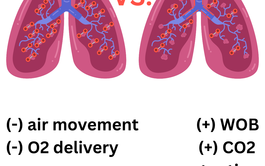 Pediatric CPAP in EMS, Part 2: Implementation and Quality Assurance