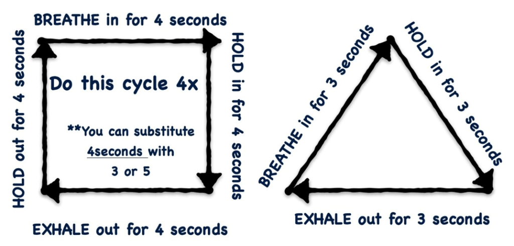 Exhale chart