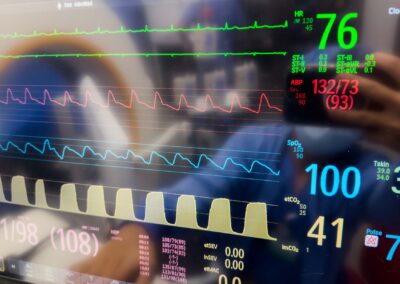 The RPMs of Capnography